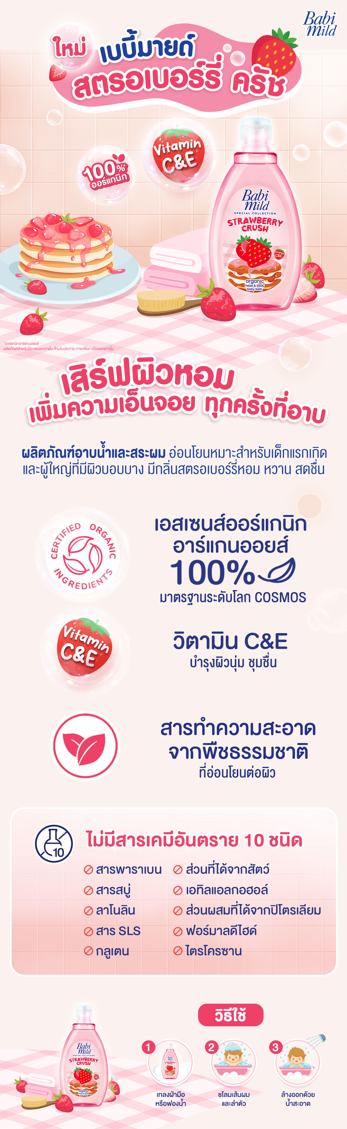 strawberry infor new Recovered