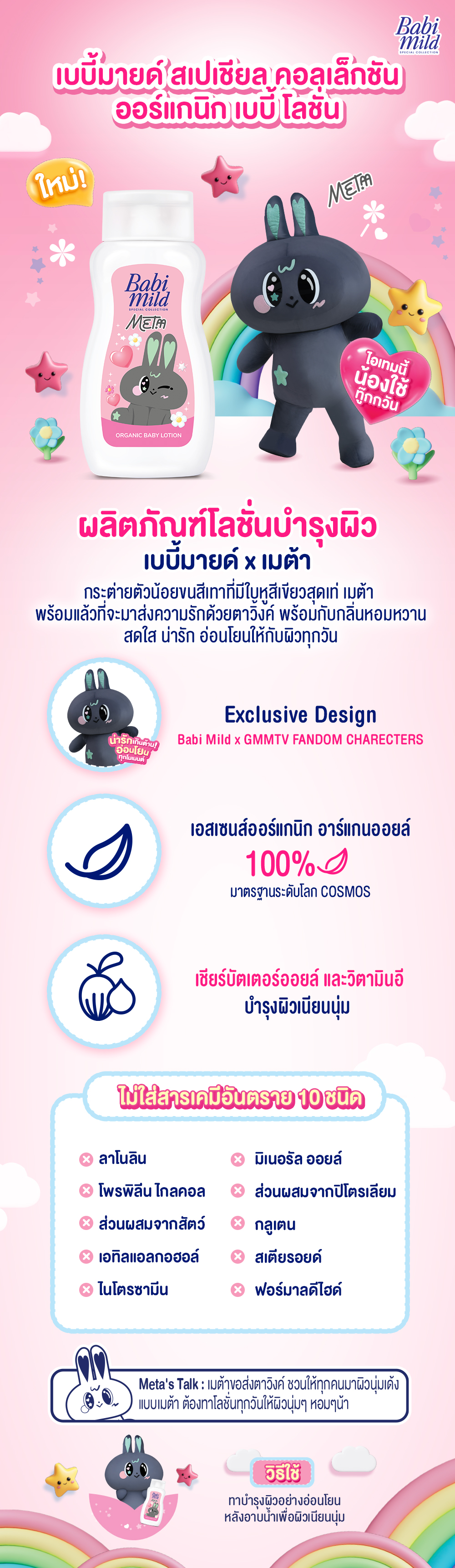 Moscot Lotion FandomPink 100