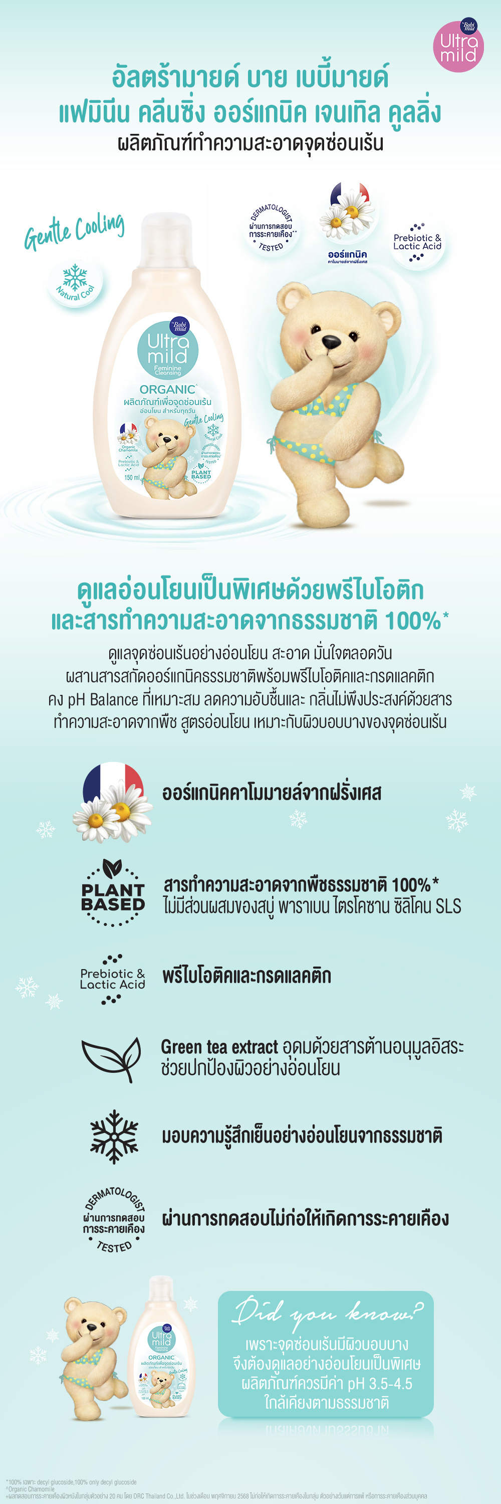 Moscot Bath FandomPink 380